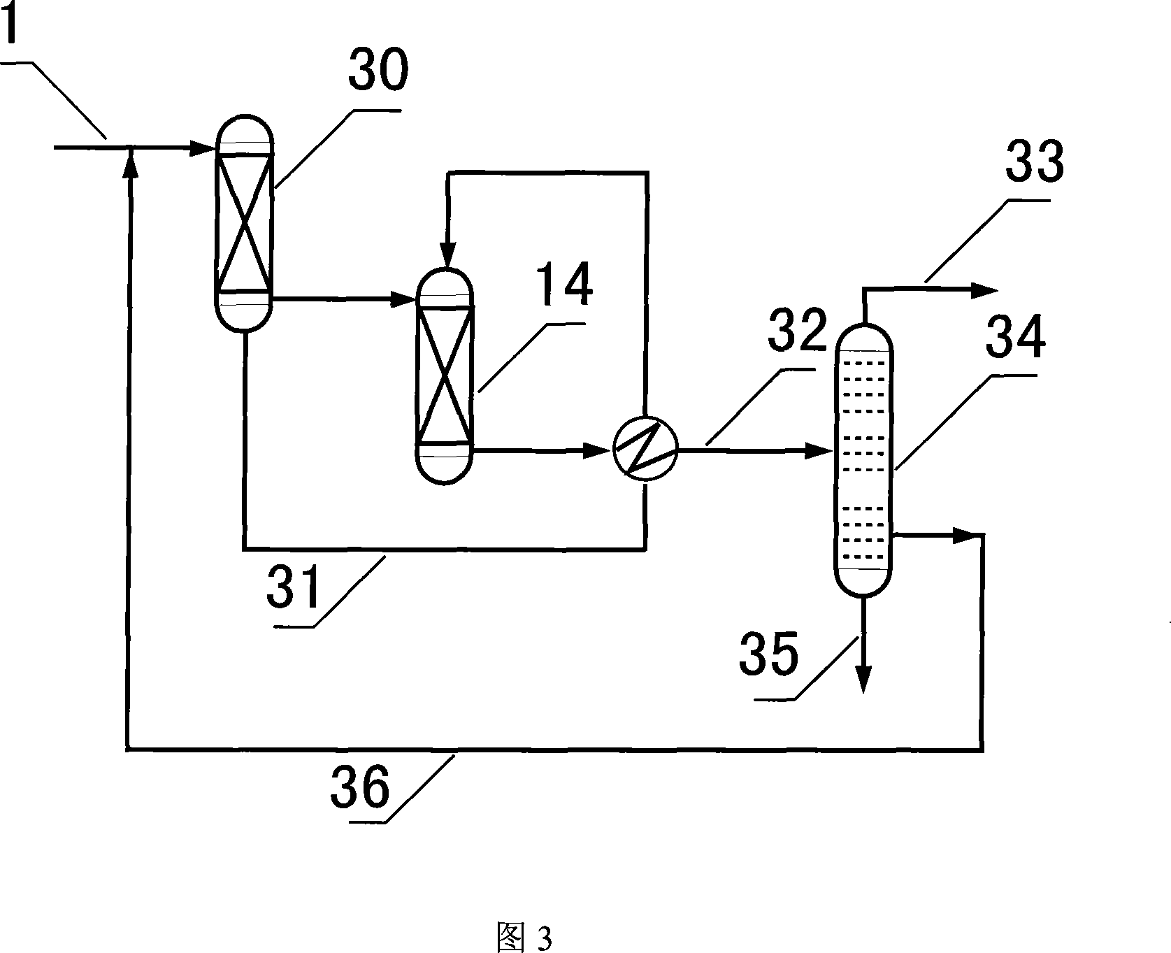 Combination method for comprehensive utilization of mix C4