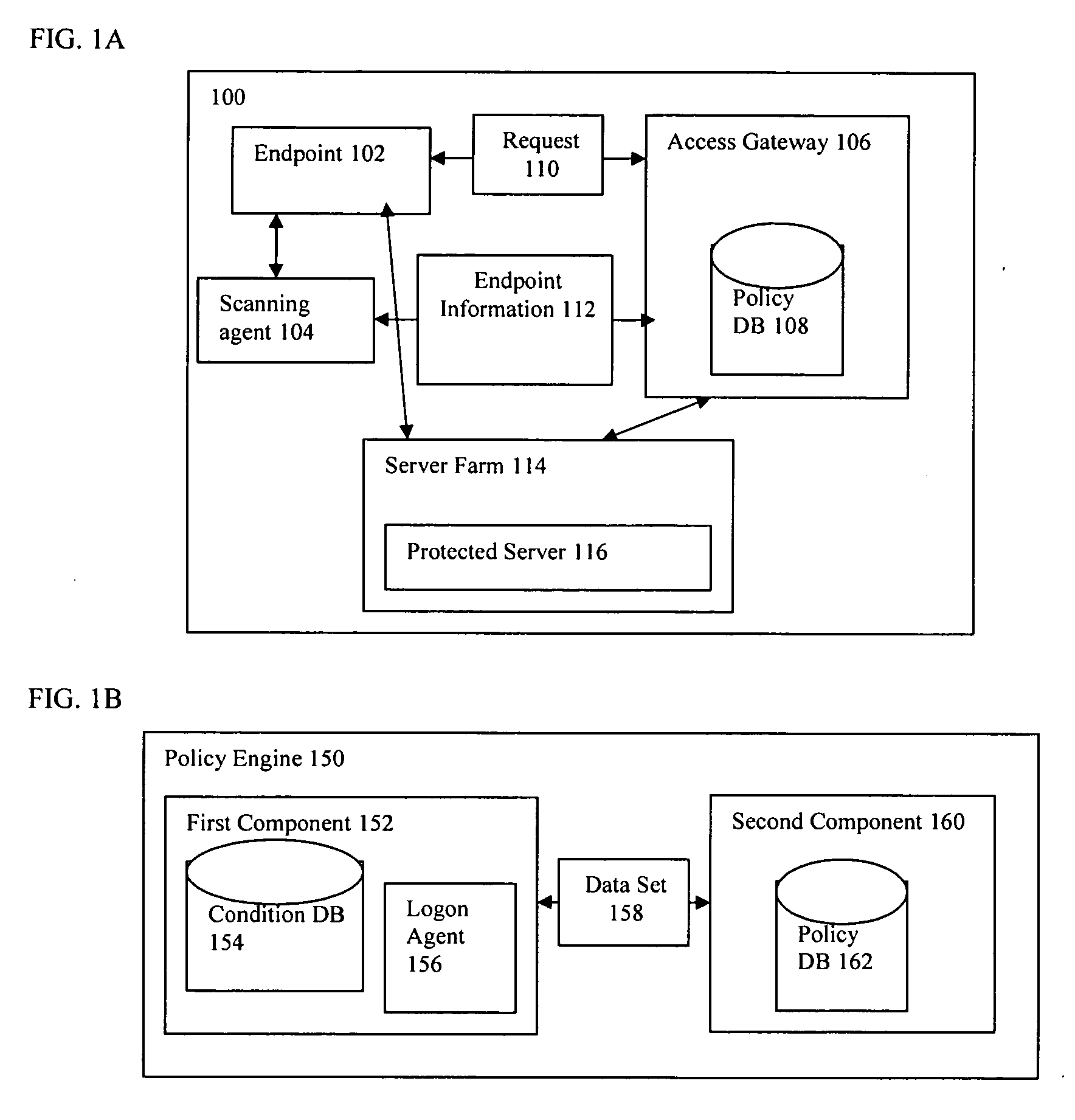Method and system for verification of an endpoint security scan