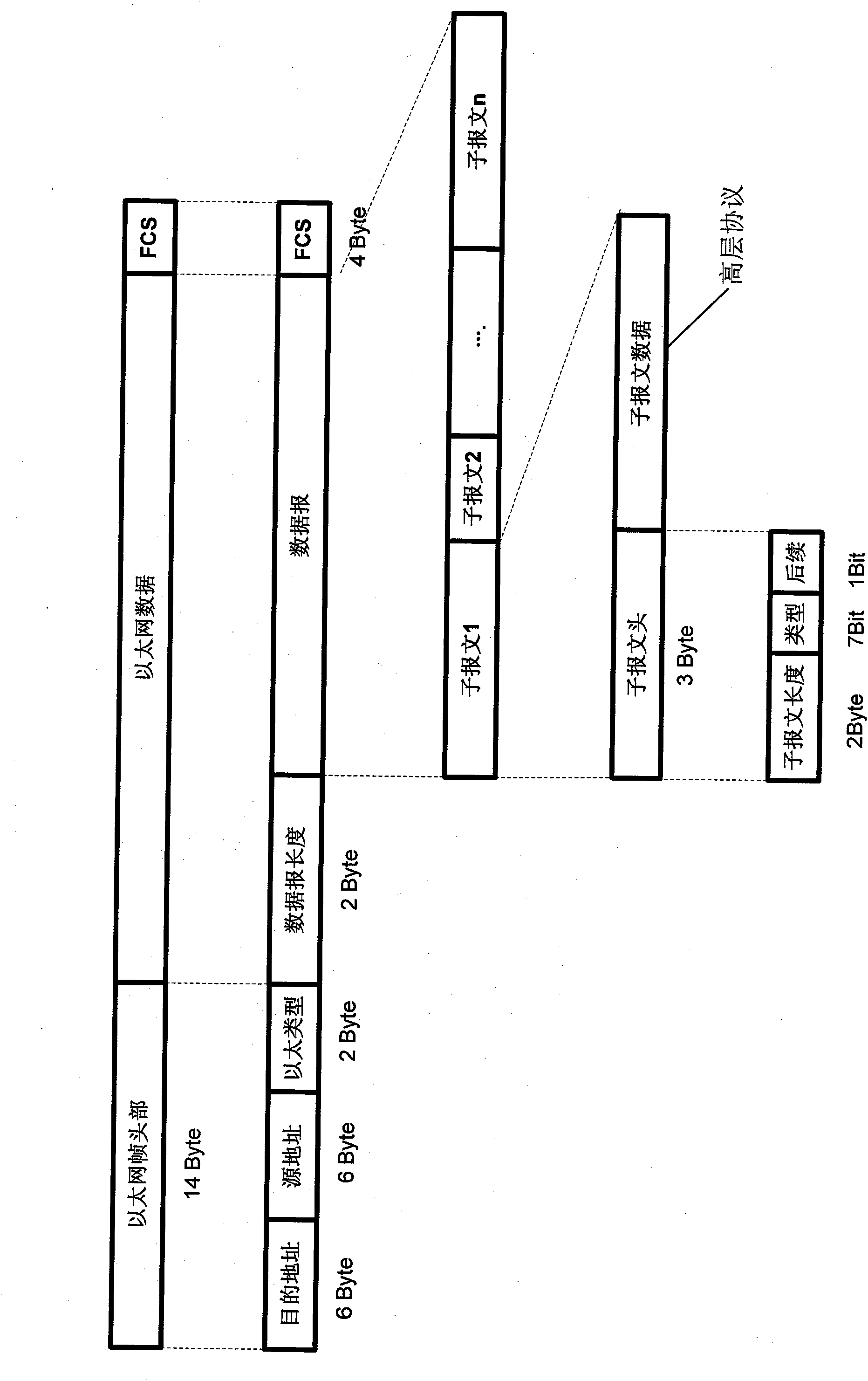 Method for describing protocol by using XML and protocol resolving system built by same