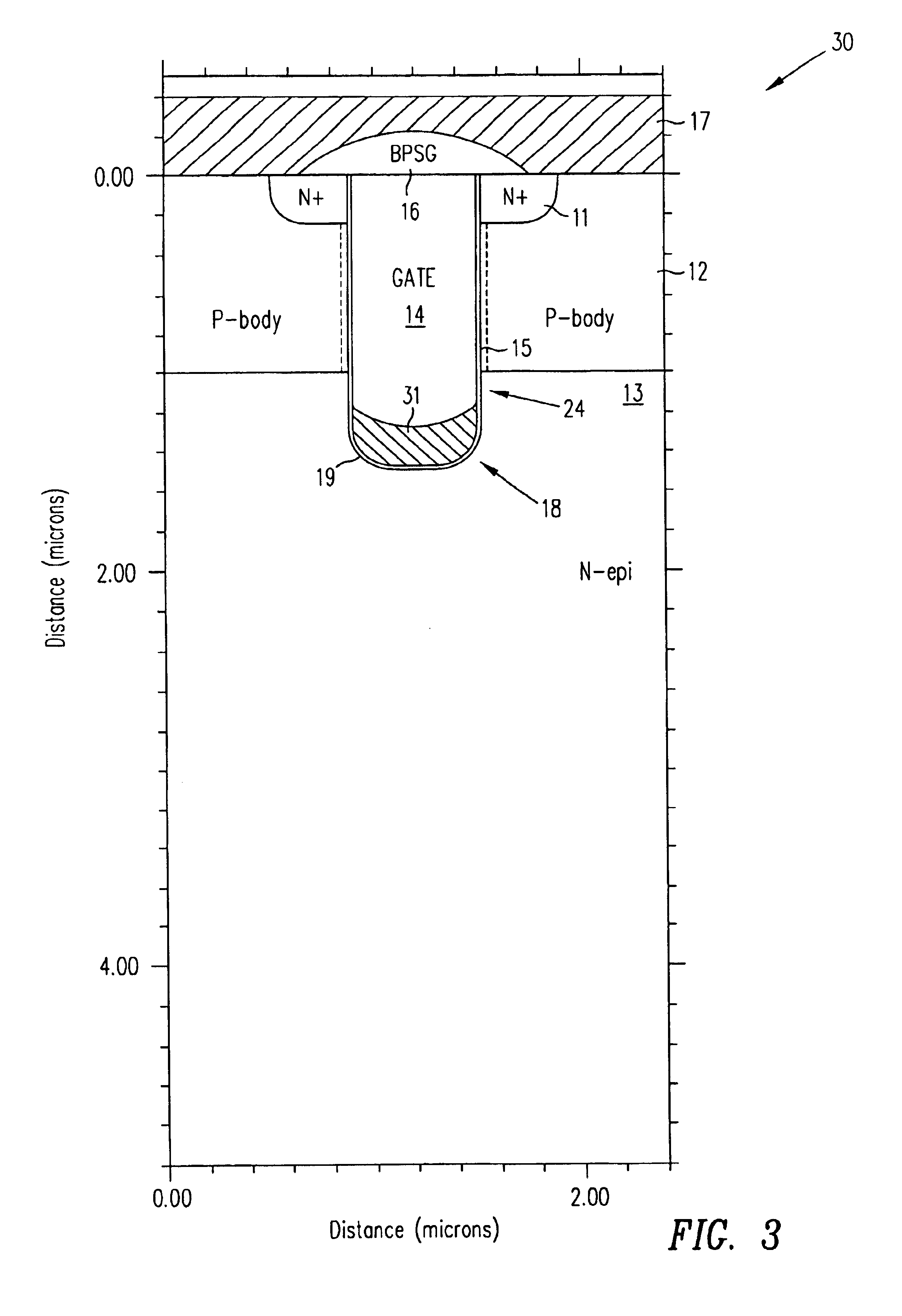 Method of fabricating trench MIS device with graduated gate oxide layer