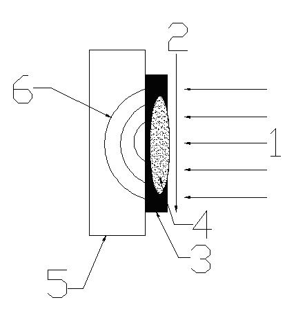 Preparation method for simulated surfaces