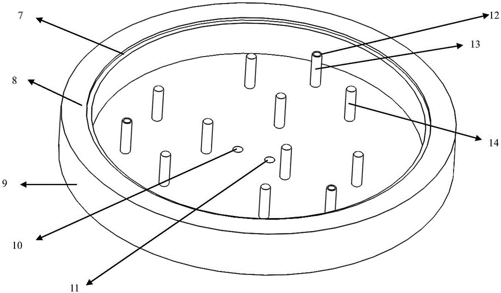 Controllable temperature disc structure provided with ceramic bush