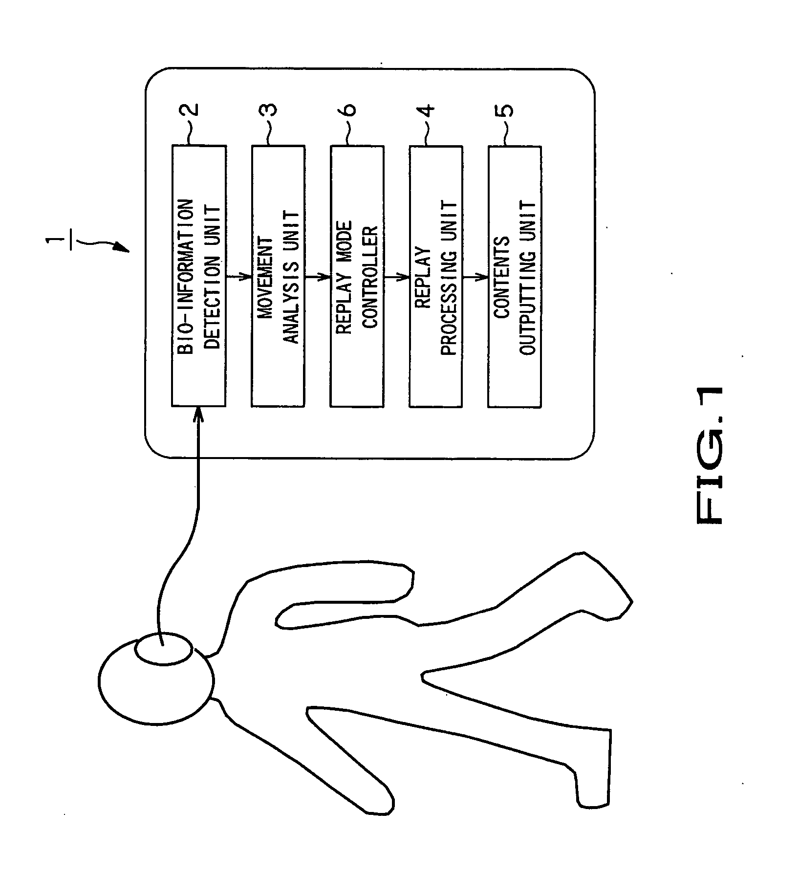 Playback mode control device and playback mode control method