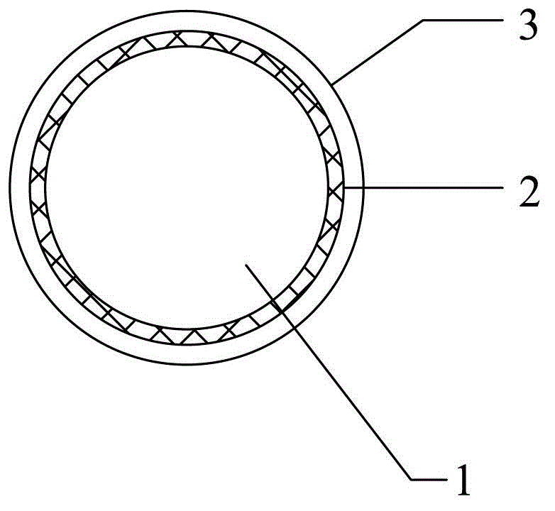 Paraffin wax transmitting pipeline