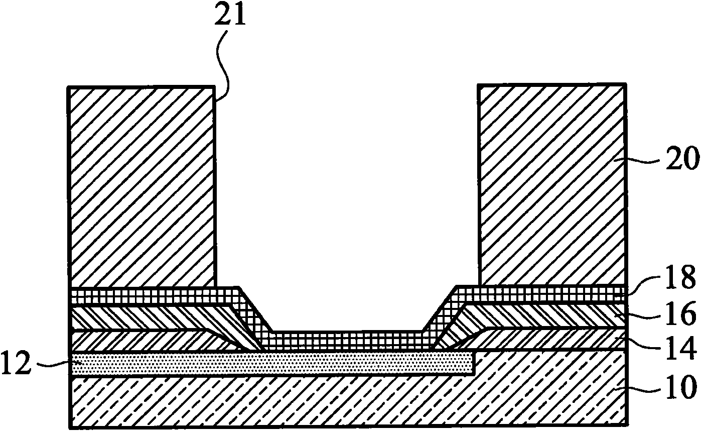 Integrated circuit element and forming method of bumping block structure