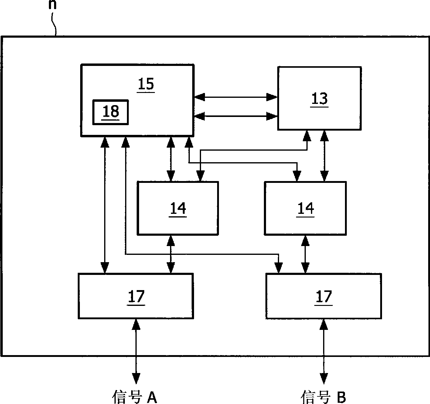 Intelligent star coupler for time triggered communication protocol and method for communicating between nodes within a network using a time trigger protocol