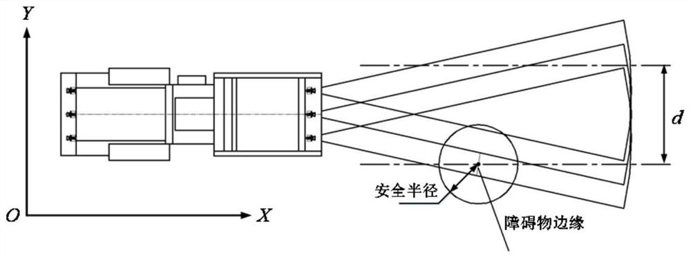 Autonomous obstacle avoidance method for unmanned road roller