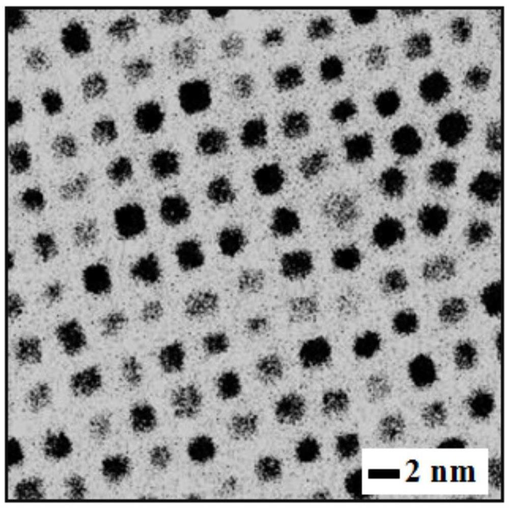A method for preparing gold-copper alloy nanoparticles