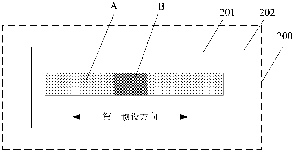 Wavelength conversion device and projection system including the same