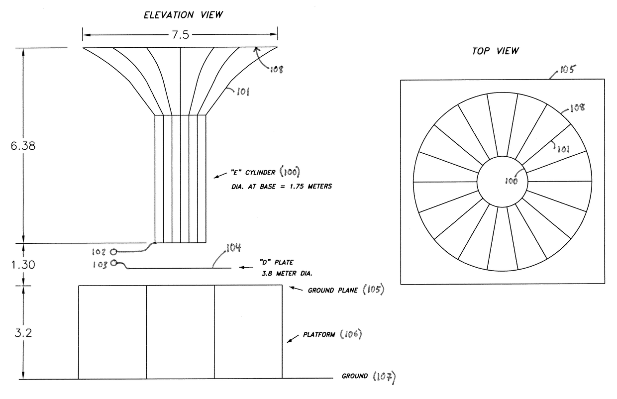 High-efficiency broadband antenna