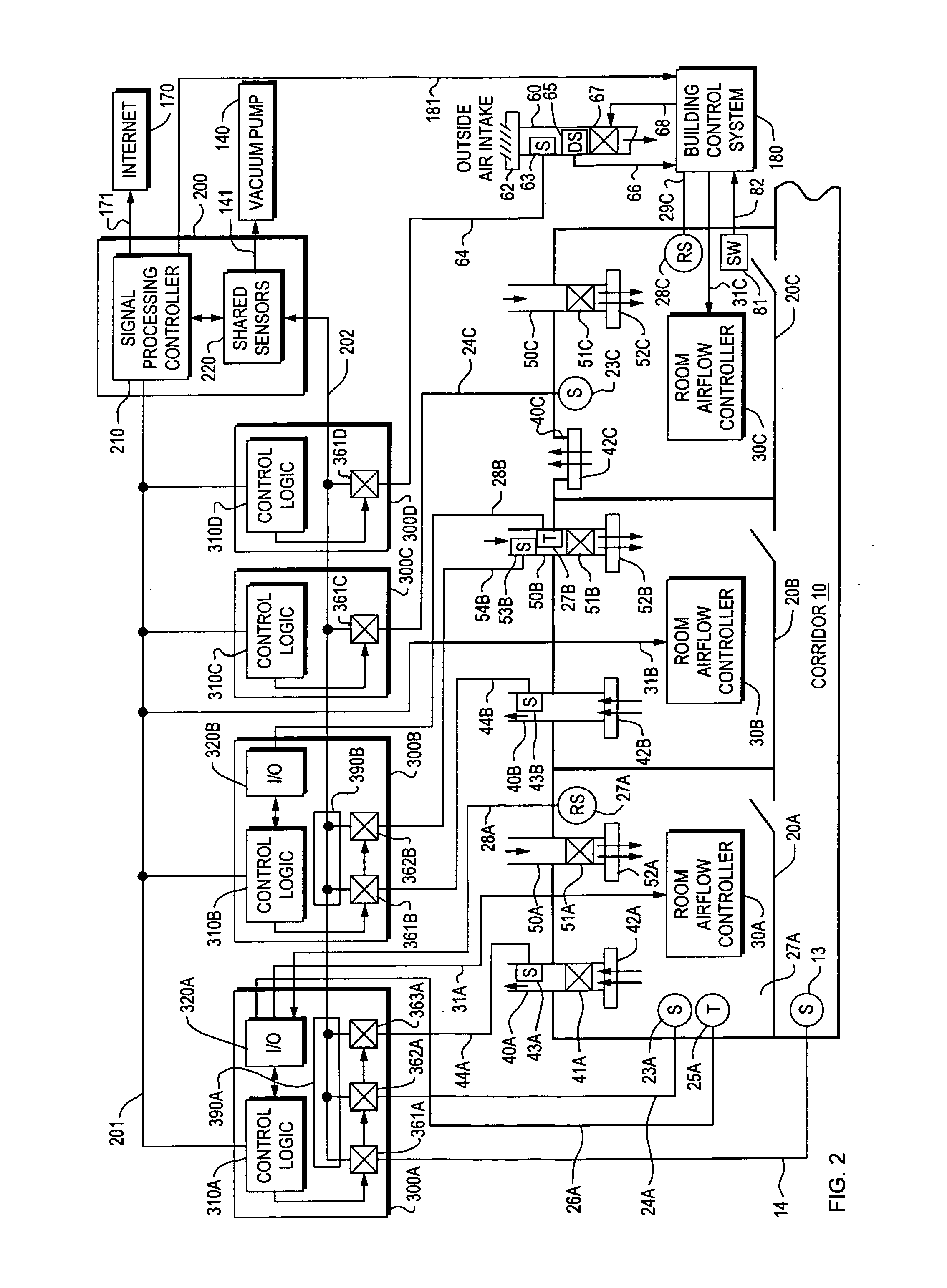 Multipoint air sampling system having common sensors to provide blended air quality parameter information for monitoring and building control