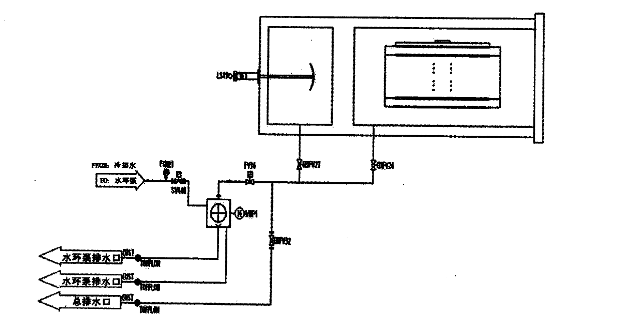 Full-automatic cleaning control method