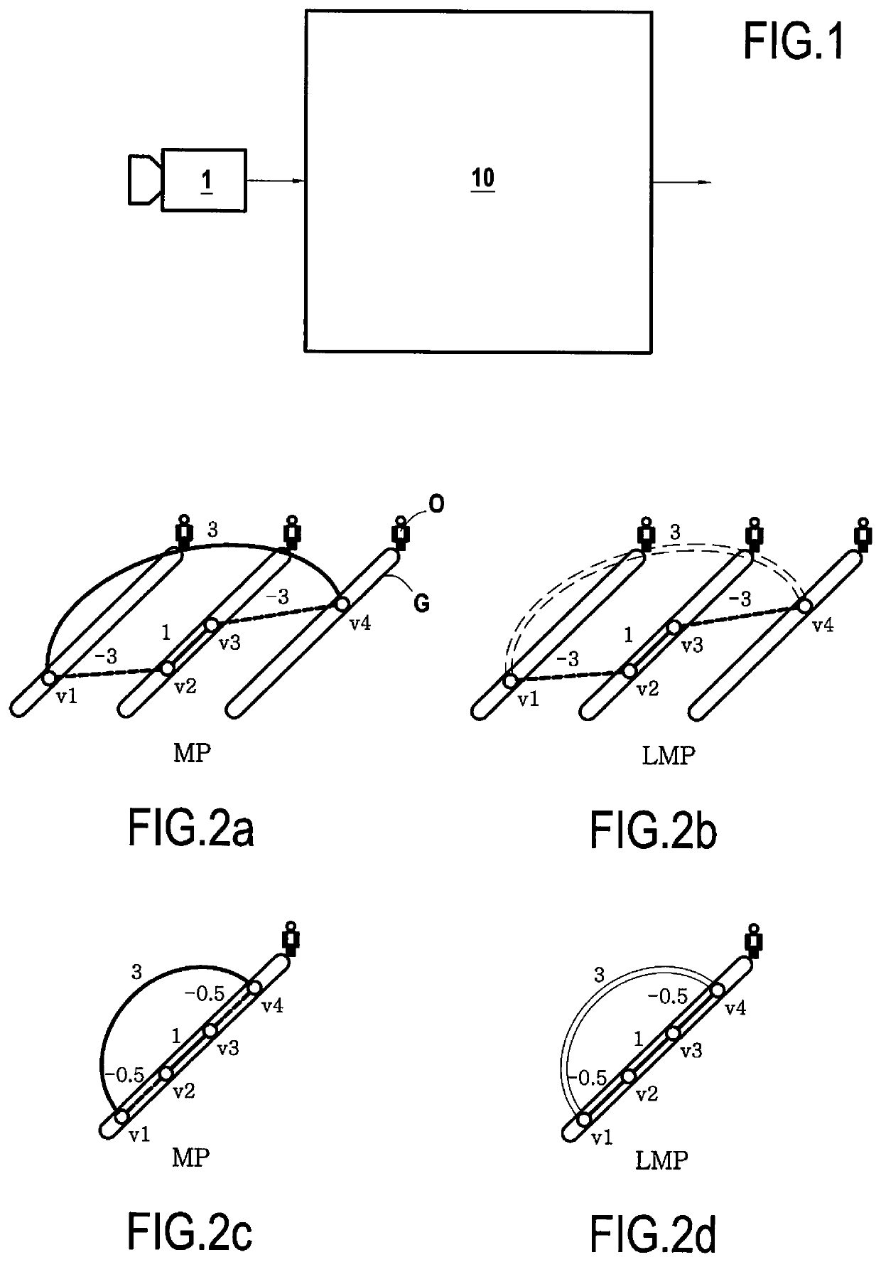 Tracking objects in sequences of digital images