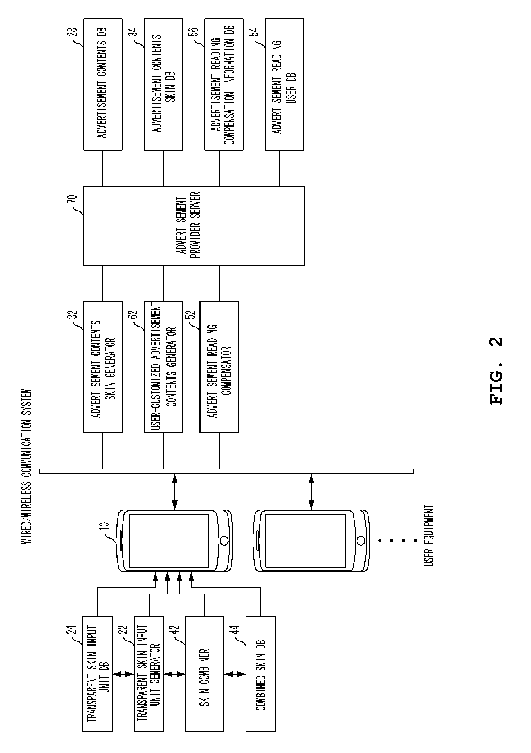 Method and system for providing background advertisement of virtual key input device