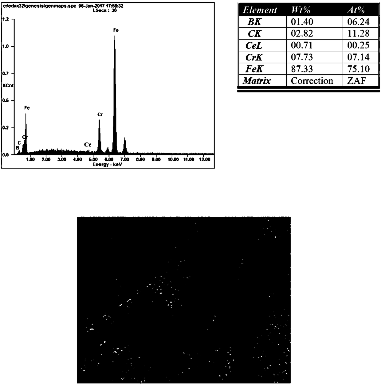 Rare-earth cerium metamorphosed and toughened high-hardness alloy and casting method thereof