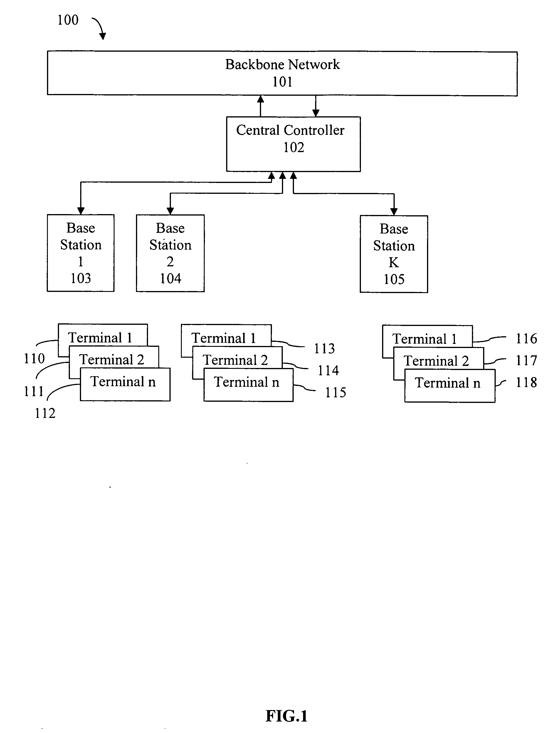 Method and apparatus for network wide adaptive resource allocation for OFDMA/TDMA networks