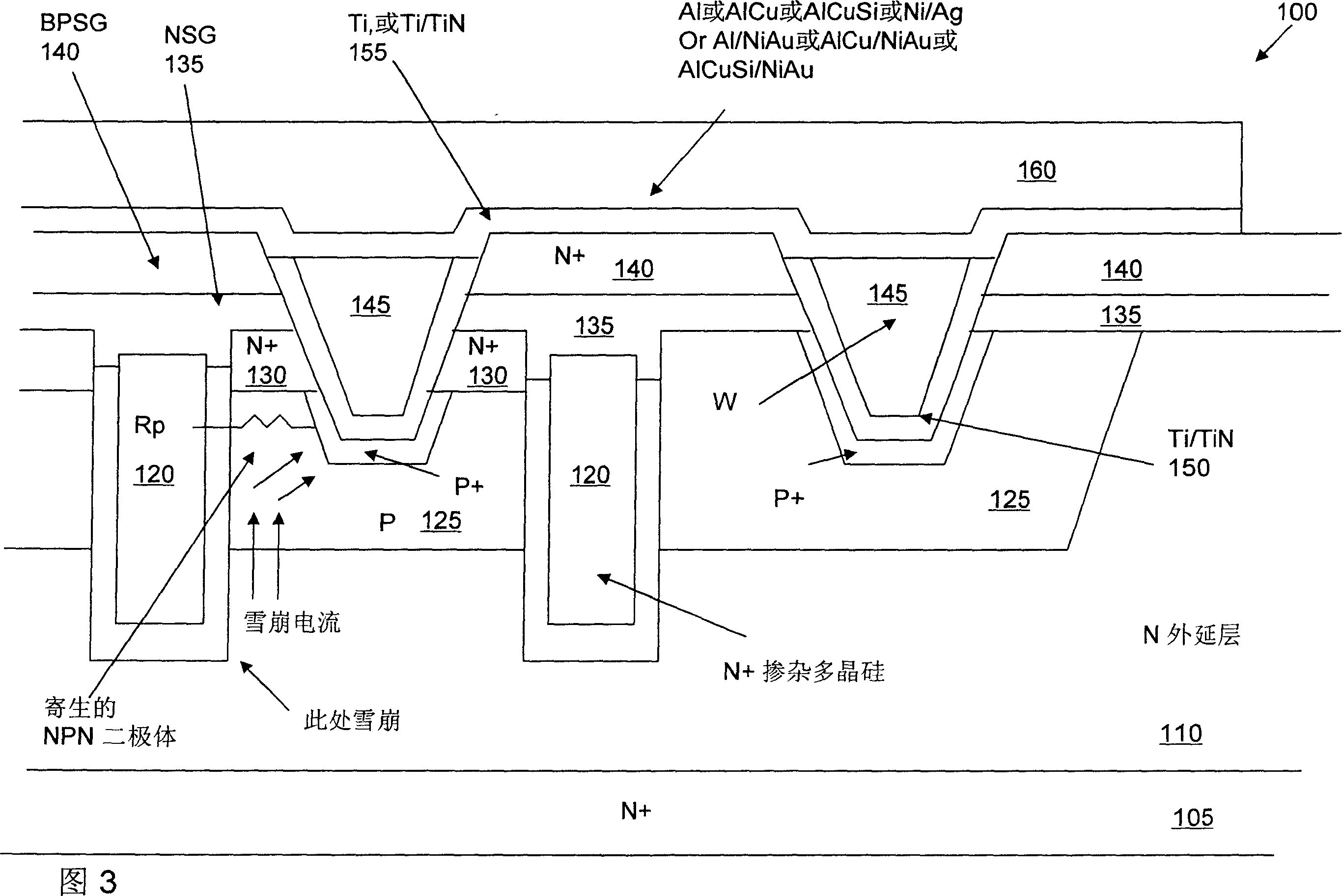 Structure for avalanche improvement of ultra high density trench mosfet