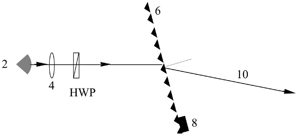 High-power optical isolation method based on transmission type optical grating