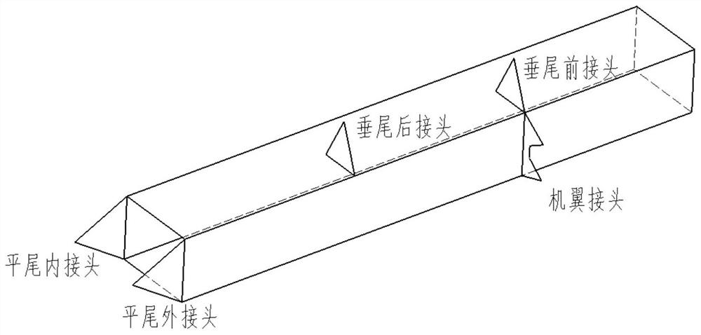 Airplane tail beam structure design load screening method