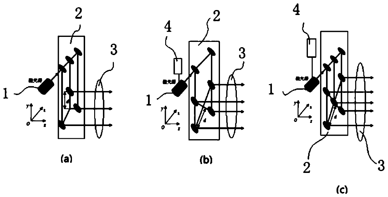 A laser watermarking guidance method based on multi-beam interference semi-active homing