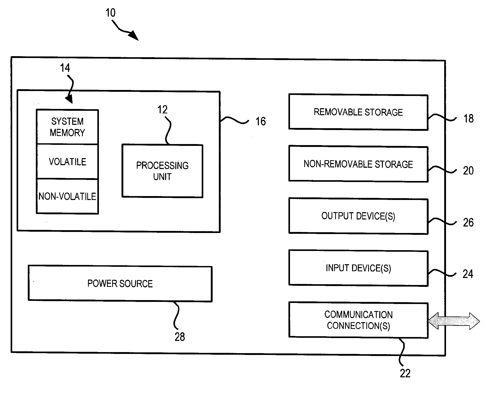 System and method for adjusting media access control parameters in a wireless network