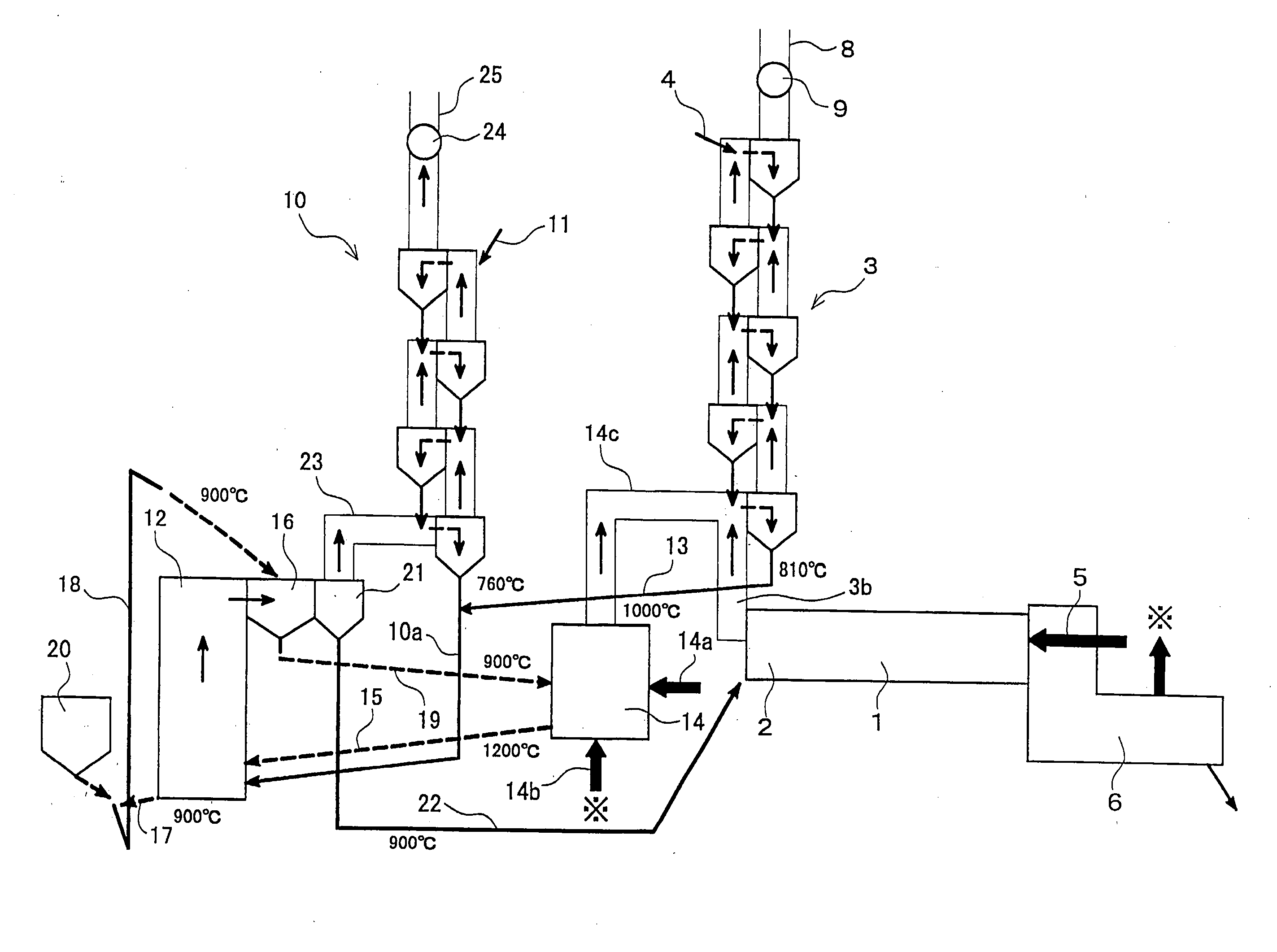 Methods and systems for recovery of co2 gas in cement-manufacturing facilities, and processes for manufacturing cement