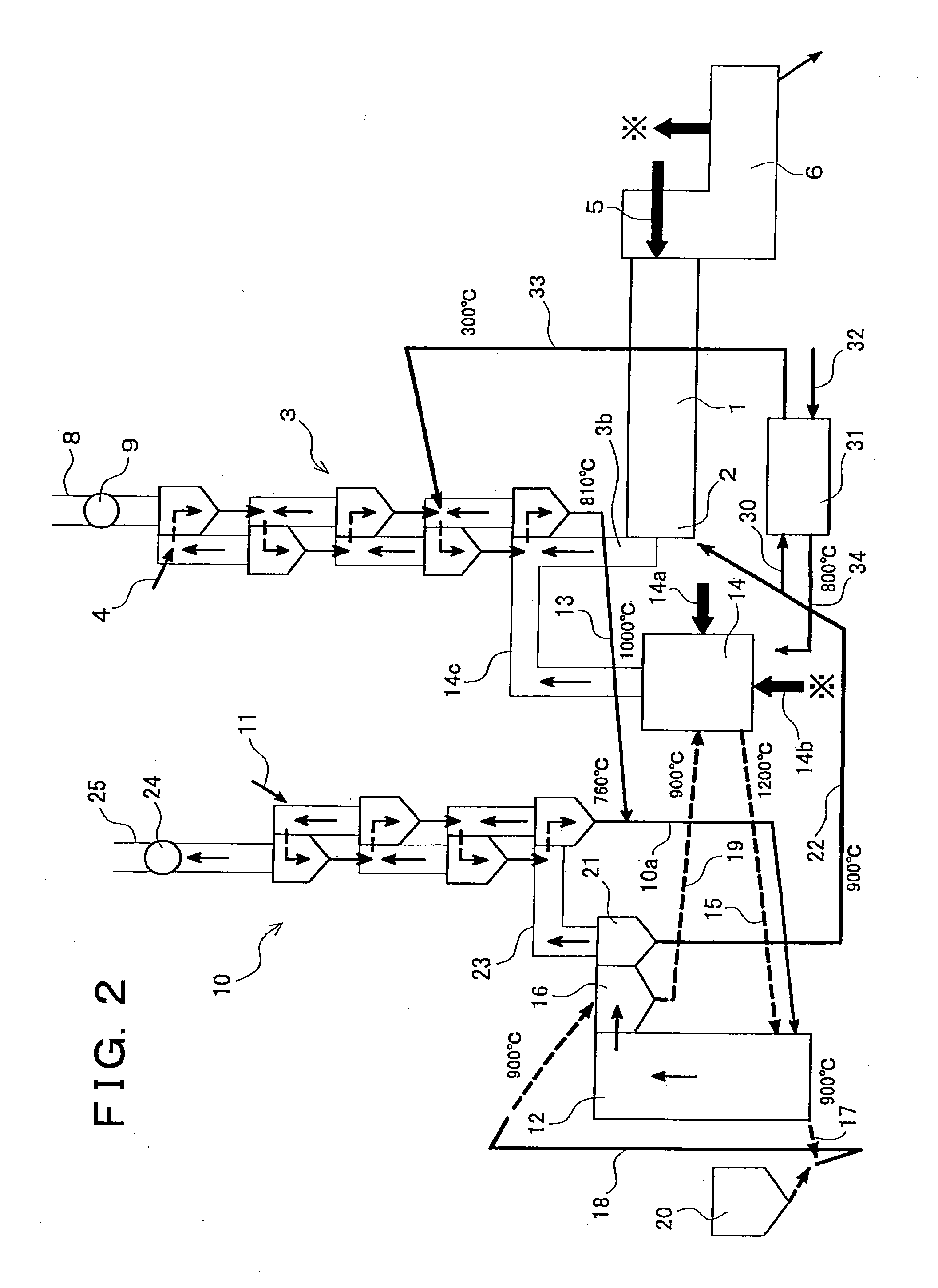 Methods and systems for recovery of co2 gas in cement-manufacturing facilities, and processes for manufacturing cement