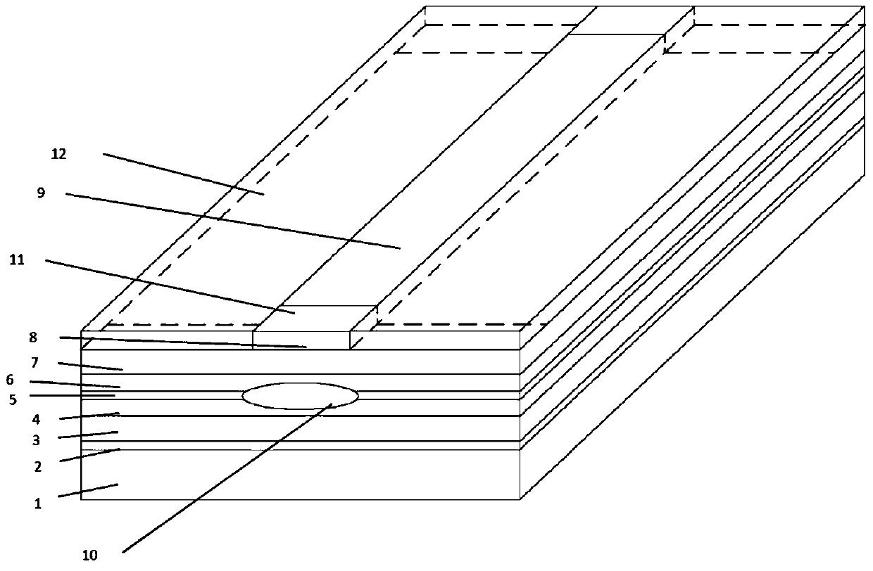 Semiconductor laser made by zinc oxide quantum well hybrid and its manufacturing method