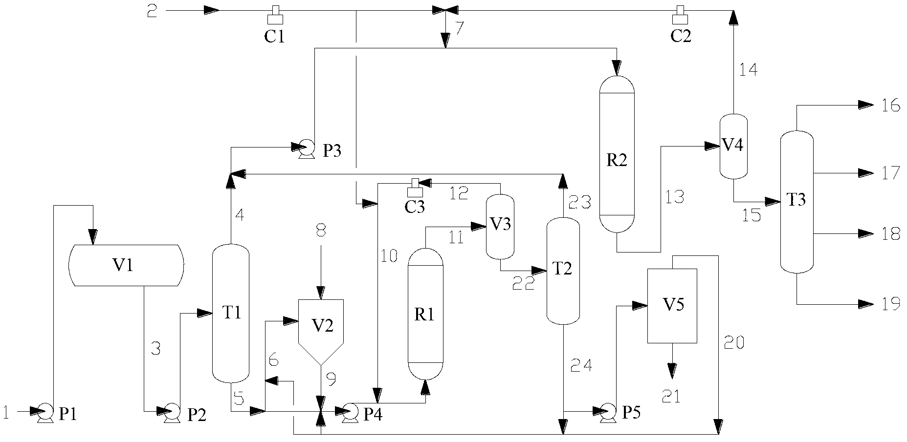 Coal-based military fuel and preparation method thereof