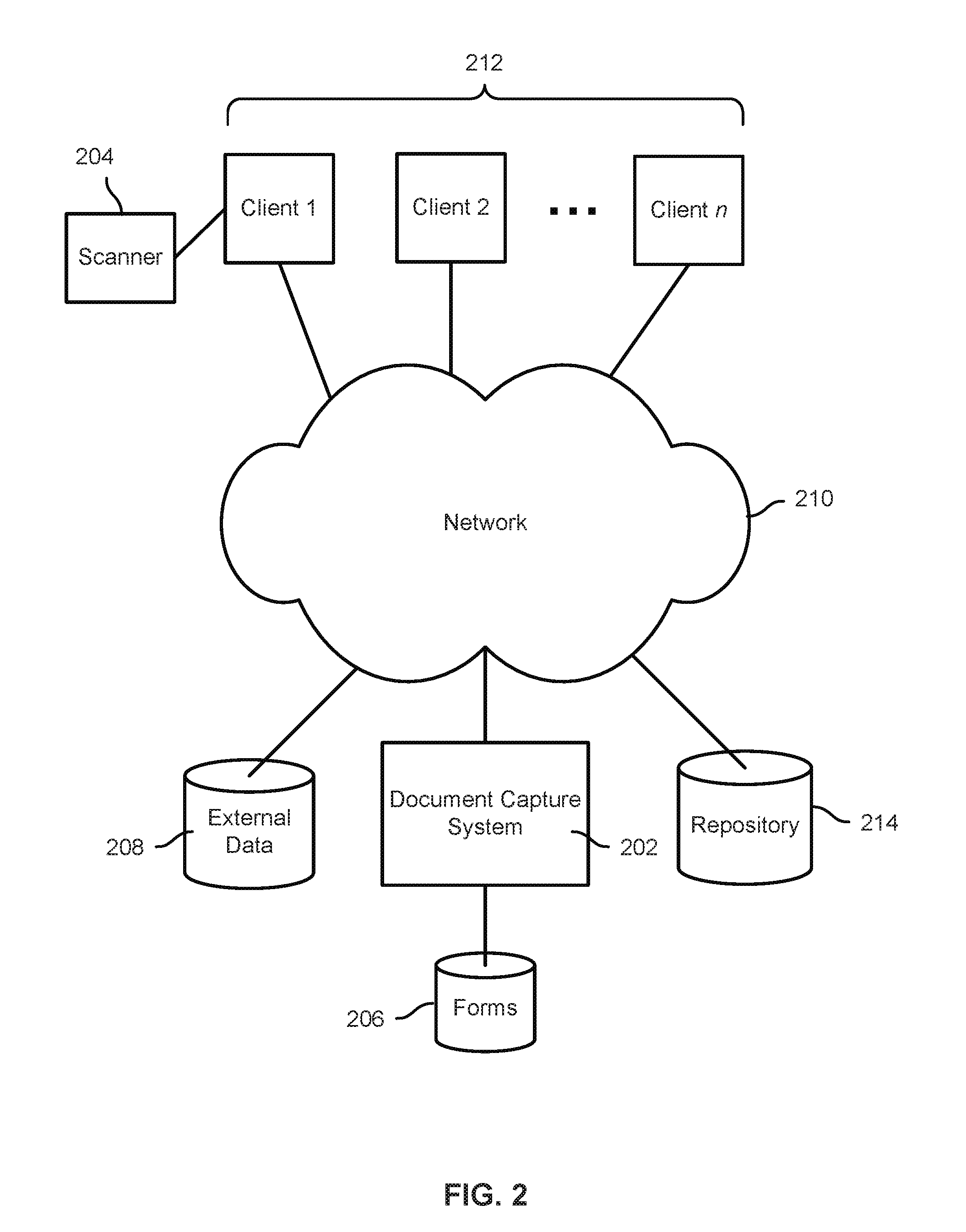 Multi-page document recognition in document capture