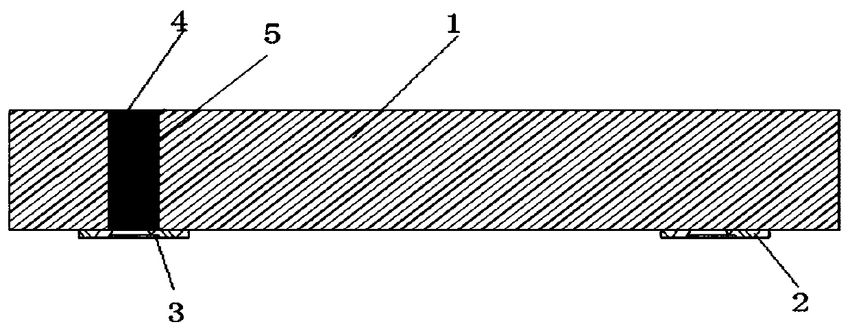 A chip structure and manufacturing method
