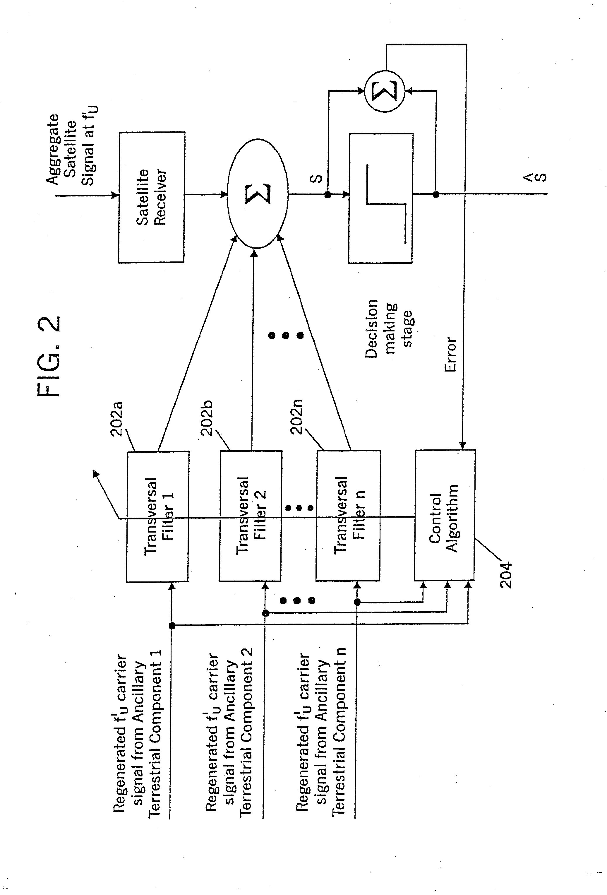 Systems and methods for terrestrial reuse of cellular satellite frequency spectrum in a time-division duplex mode