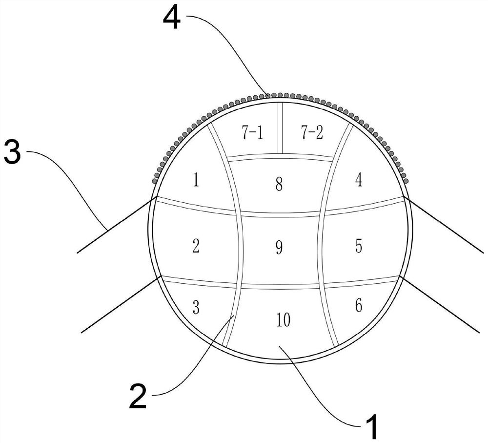 Comprehensive construction method suitable for super-large-section shield tunneling