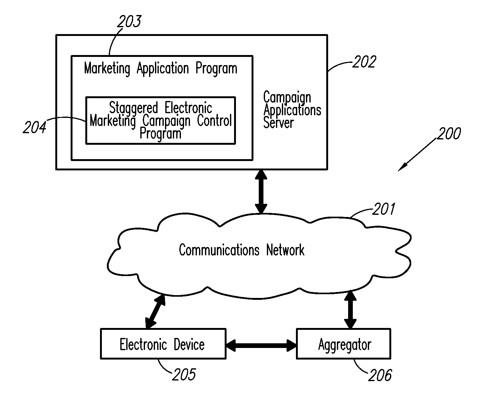 Method And System For Computer-Based Network Advertising