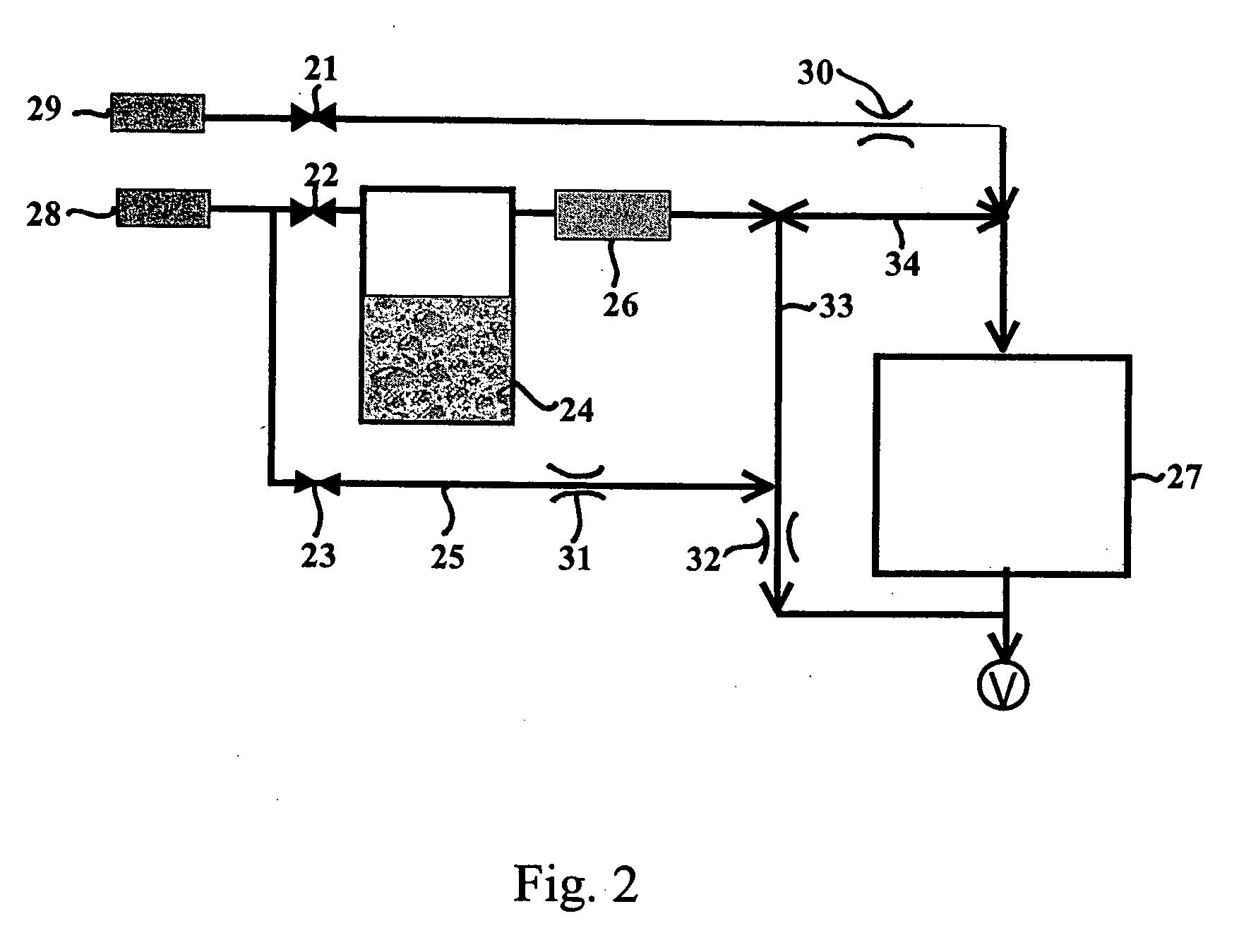 Method of growing a thin film onto a substrate