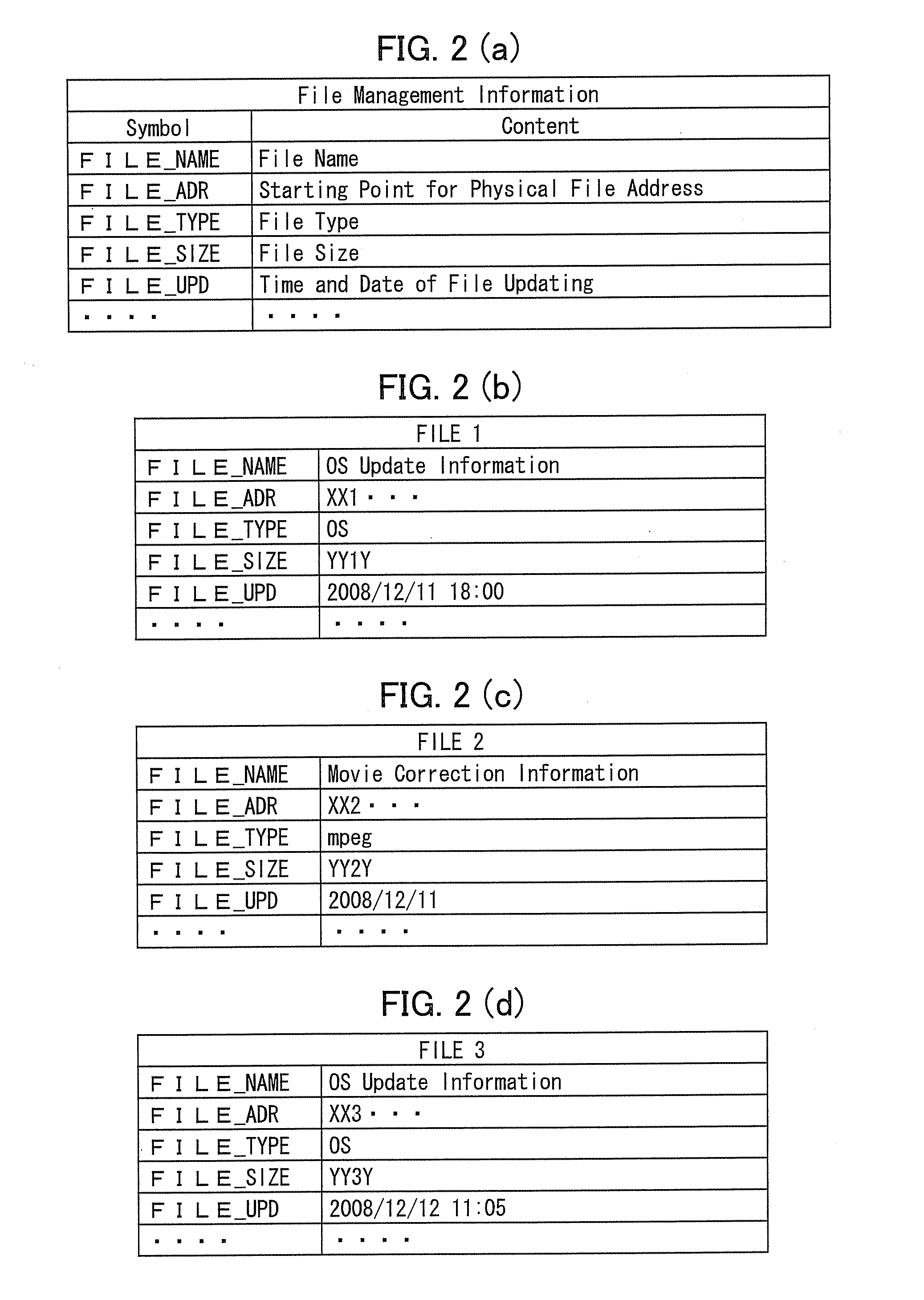 Information storage medium, information read/write device, coordination system, control program for the device or system, and computer-readable storage medium