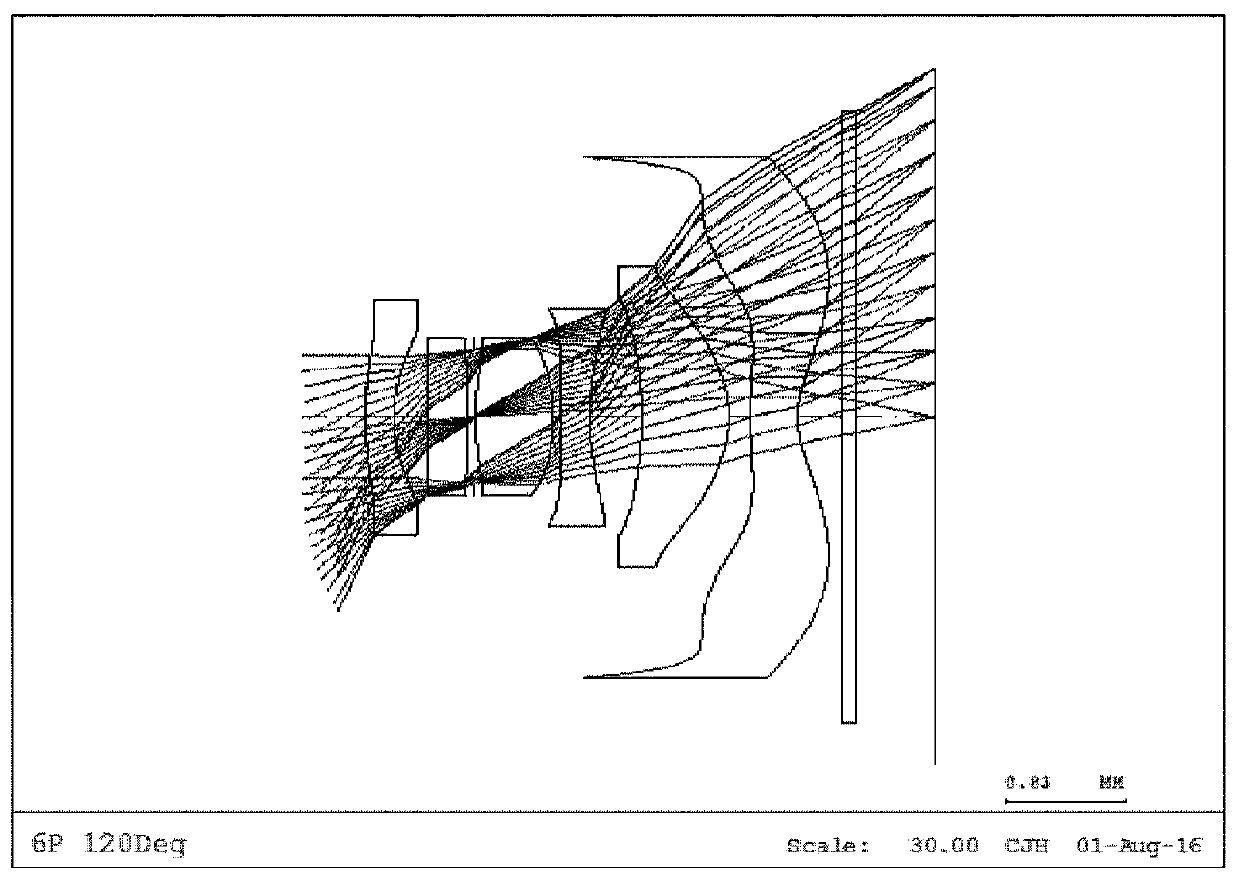 Optical lens system