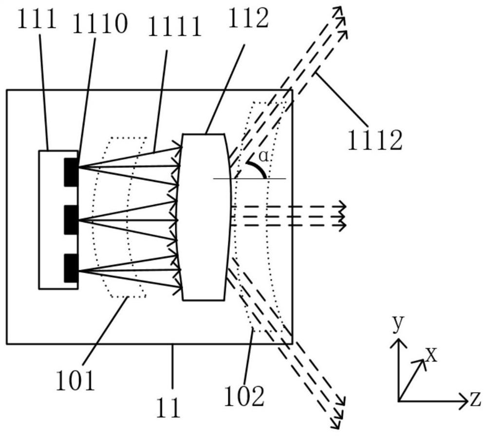 Direct time-of-flight 3D imaging method and device based on speckle projection