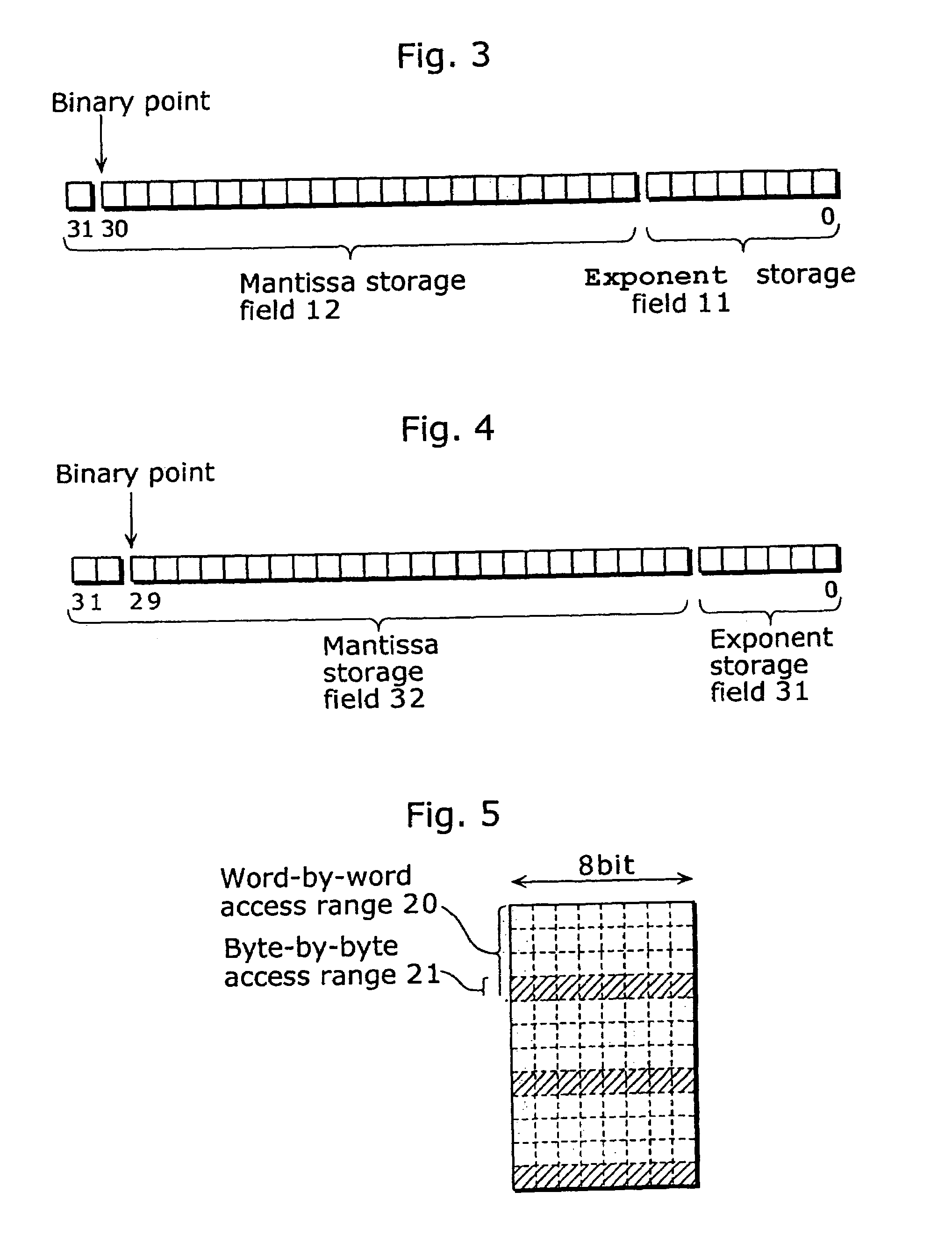 Floating point number storage method and floating point arithmetic device