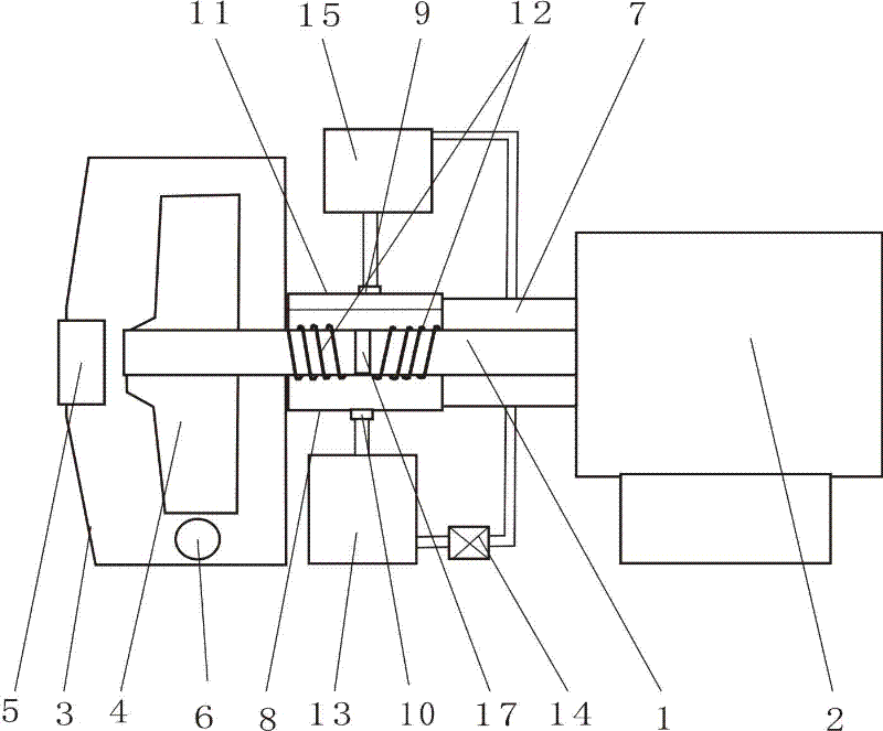 High-temperature gas circulating fan