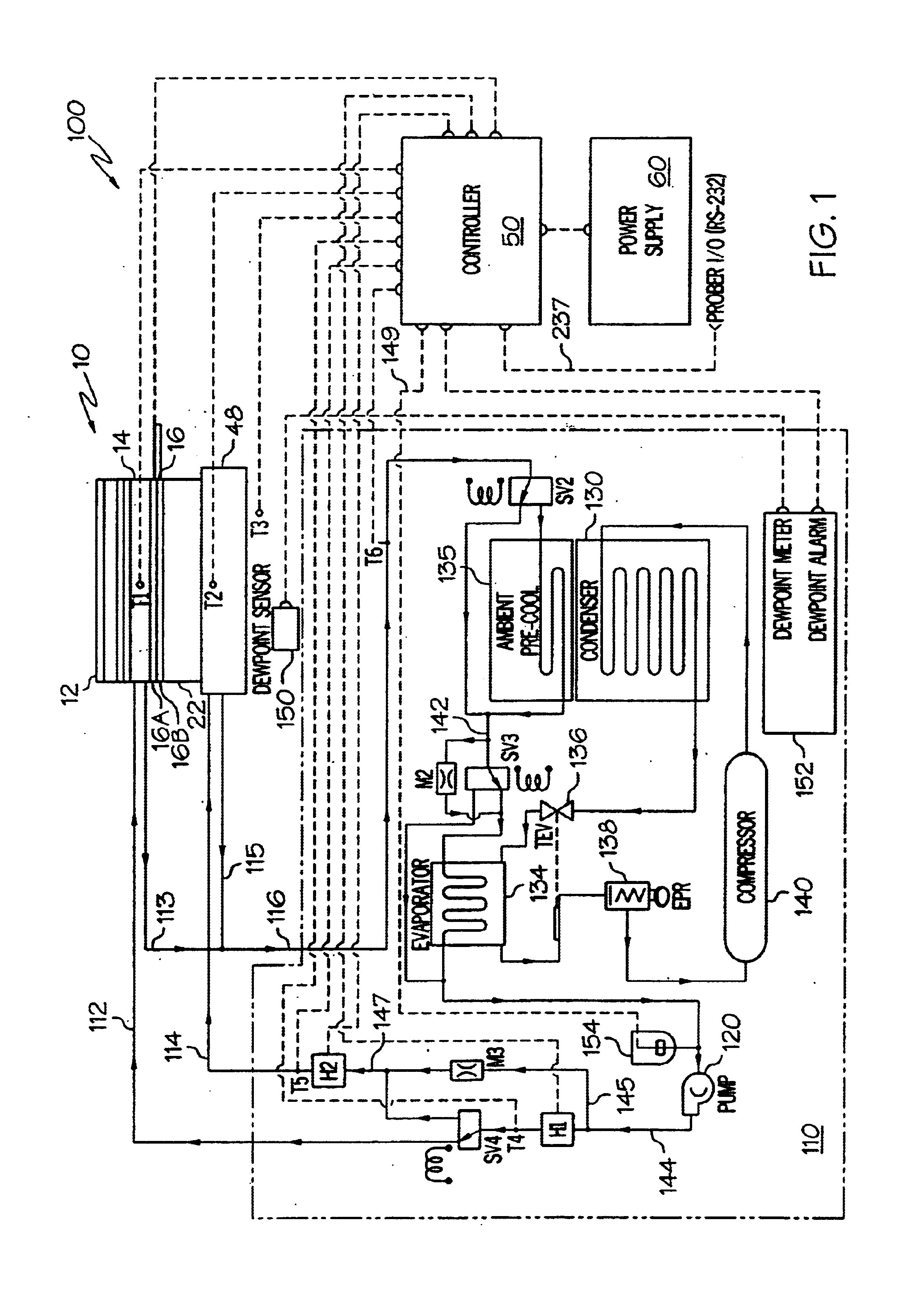 Temperature-controlled chuck with recovery of circulating temperature control fluid
