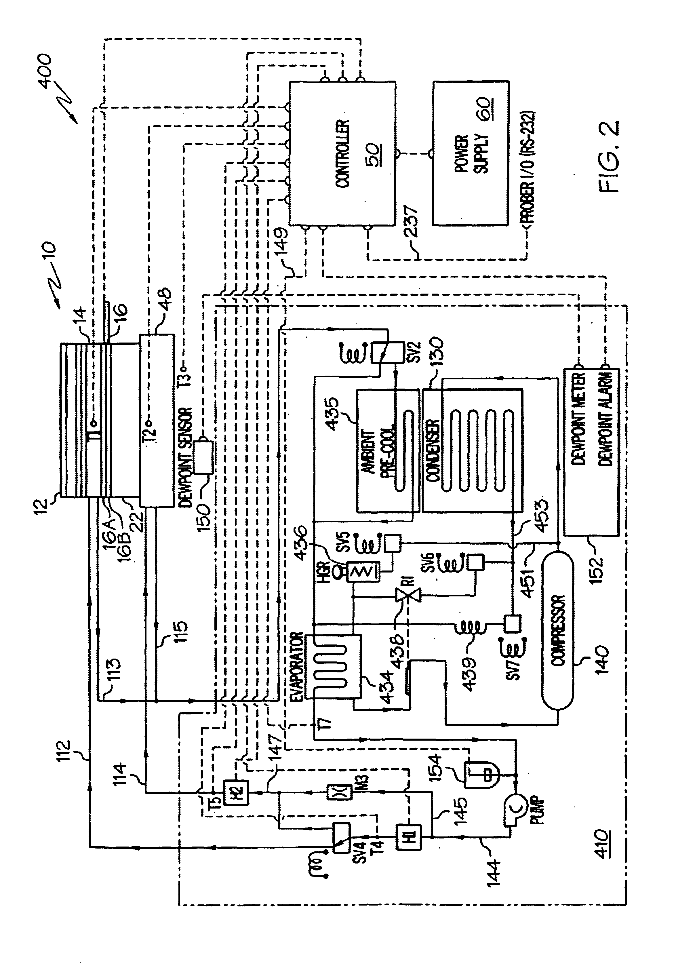 Temperature-controlled chuck with recovery of circulating temperature control fluid