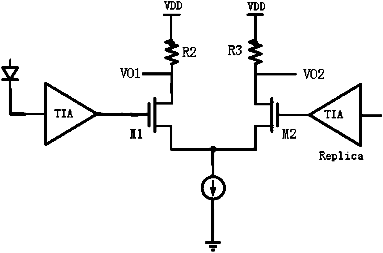 Single-end-to-differential transimpedance amplifier based on CMOS process