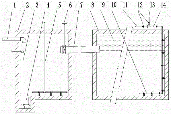 Treatment method and treatment device for scums in milk industry wastewater