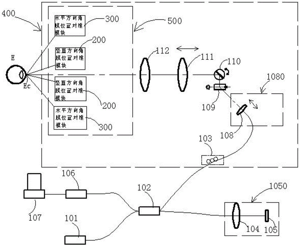 Corneal Vertex Alignment Method and System and Eye Axial Optical Path Length Measurement Method and System