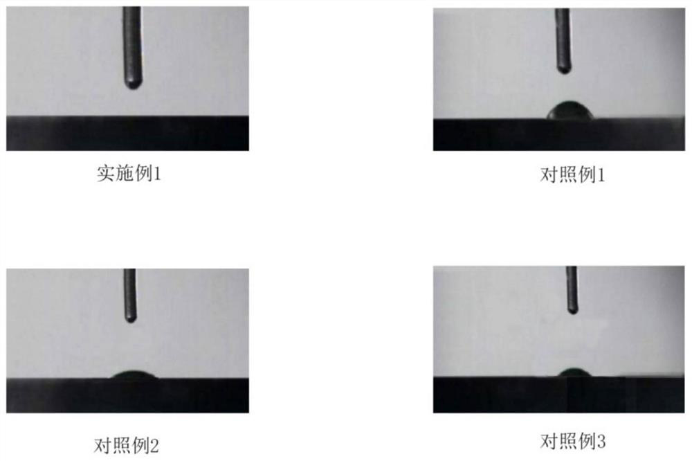 Preparation method of super-hydrophilic ceramic membrane