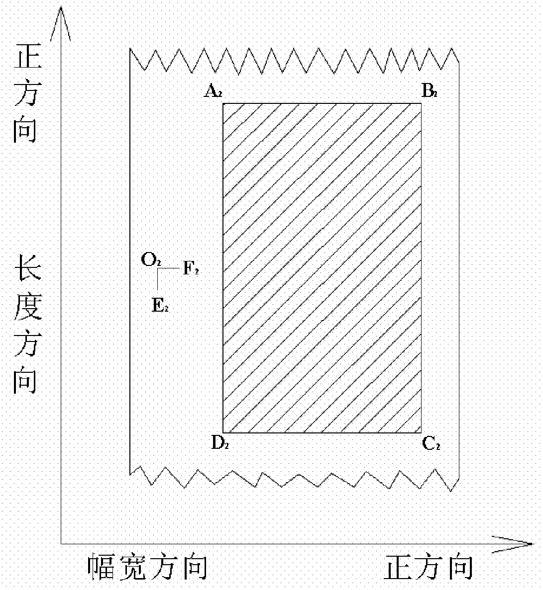 Alignment method for preparing membrane electrode sealing border of fuel cell