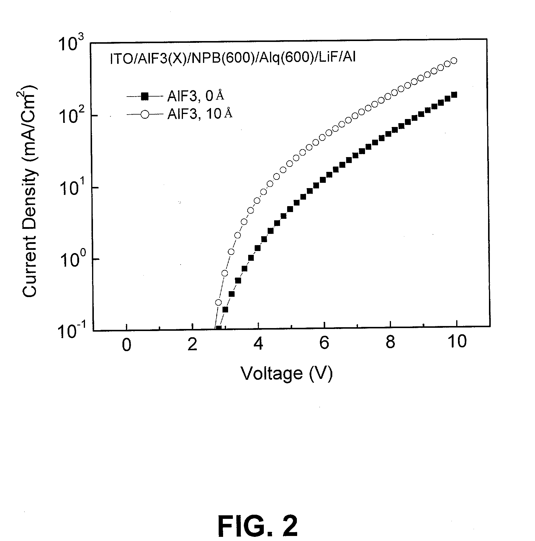 Organic electroluminescent device with a containing fluorine inorganic layer