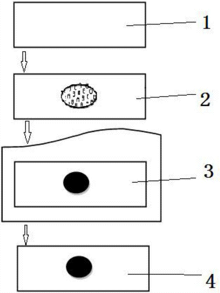 Method for carrying out corrosion resistant marking by utilizing ultrafast laser