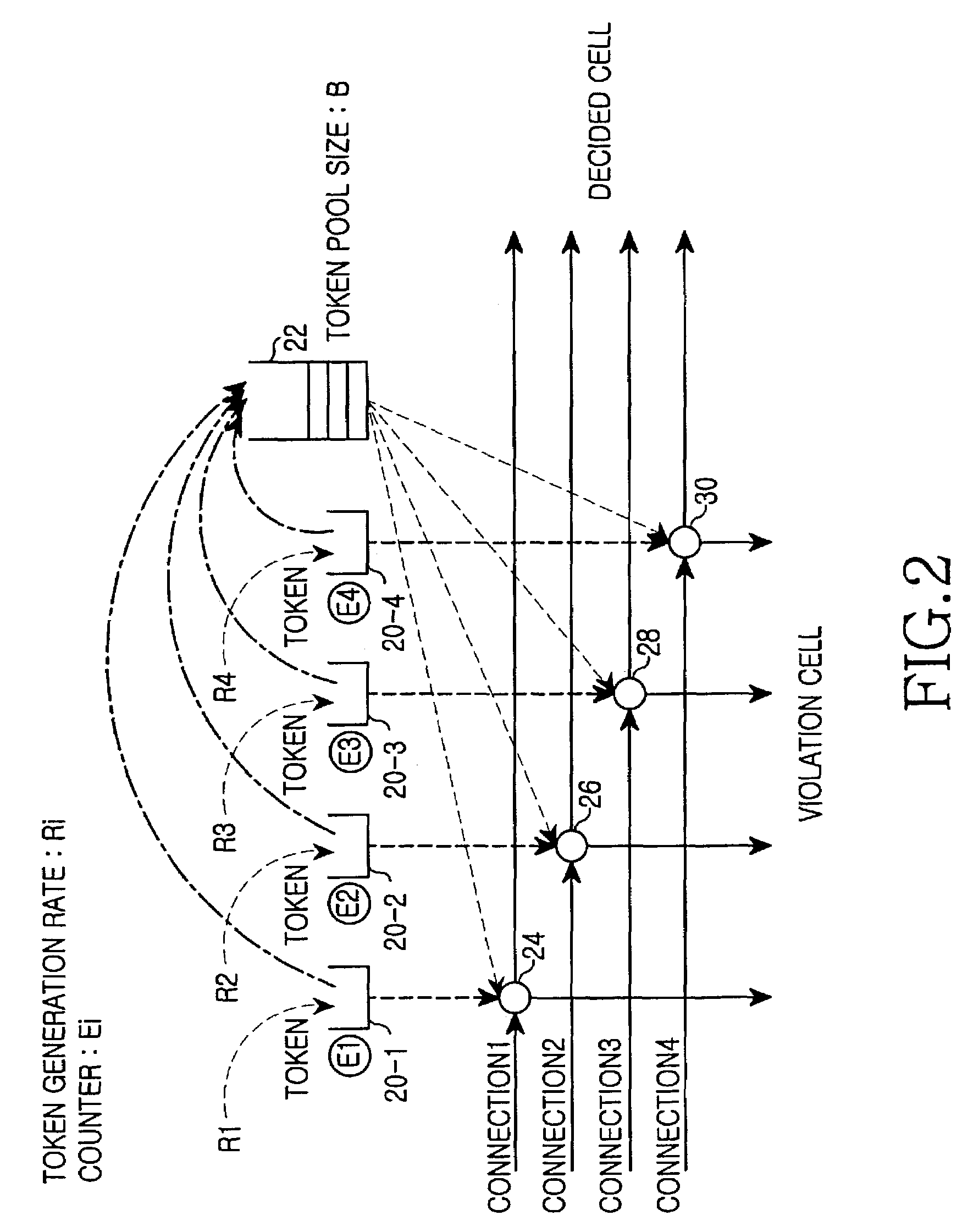 Method for monitoring traffic in packet switched network